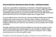 Microsoft Word - Gold Market Update.txt