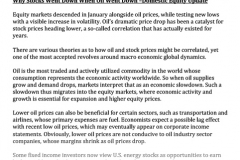 Equity Update