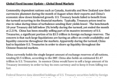 Microsoft Word - Fixed Income Update Sept 2015.txt