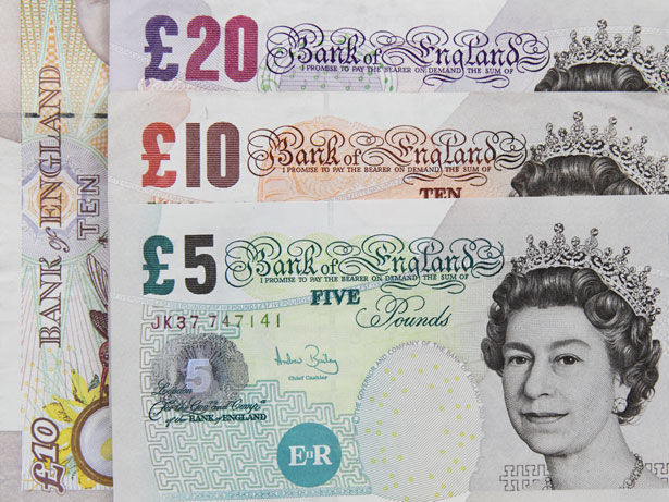 British-Pounds